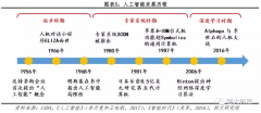 <b>2016年5月美国弗罗里达州一位车用从动驾驶时变乱</b>