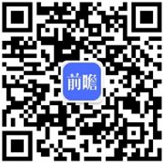 前瞻财产研究院中业征询带领者